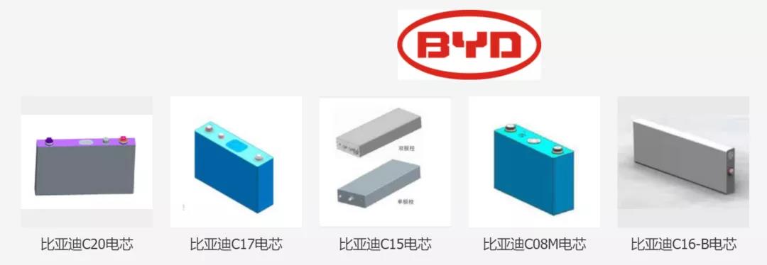 比亞迪動(dòng)力電池到底會(huì)不會(huì)漲價(jià)？
