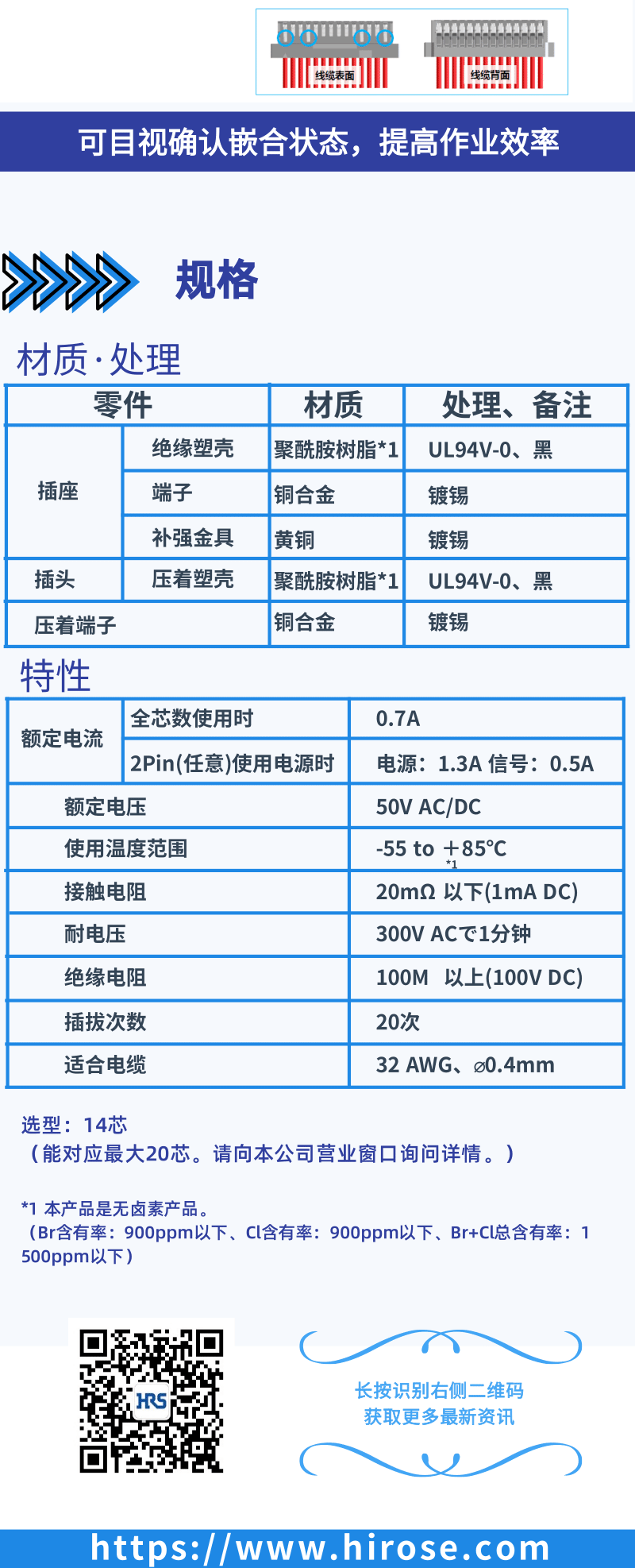 【產(chǎn)品推薦】Signal Bee 0.6mm間距，小型，牢固，板對(duì)線連接器-DF53系列