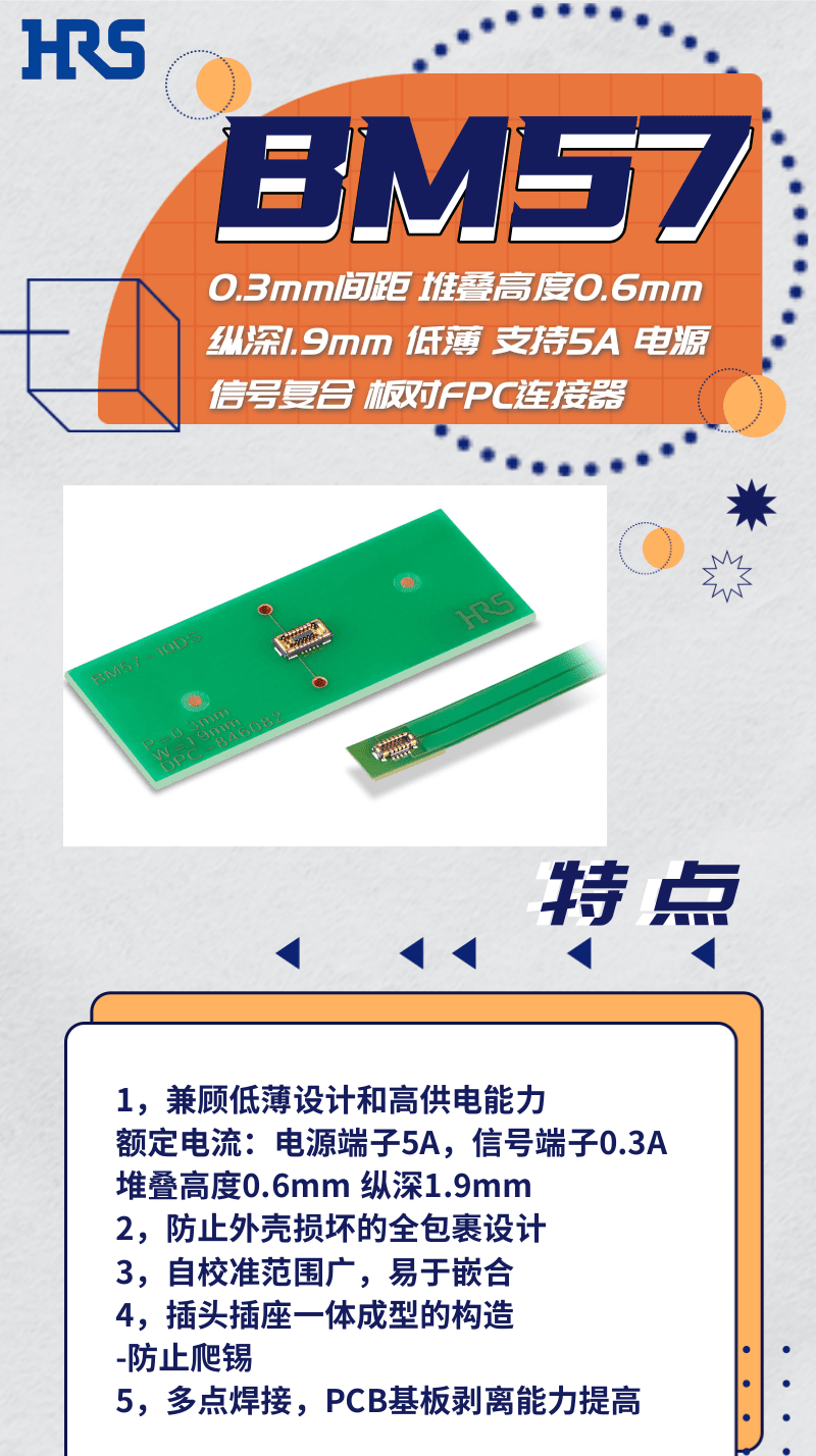 【產(chǎn)品推薦】超低薄，支持高達(dá)5A的電源信號(hào)復(fù)合板對(duì)FPC連接器-BM57系列
