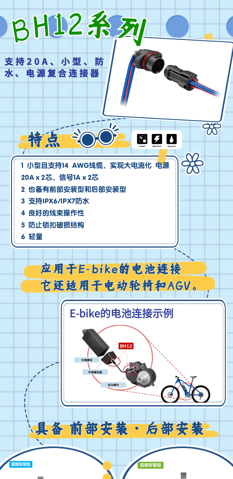 【產(chǎn)品推薦】支持20A、小型、防水、電源復(fù)合連接器-BH12系列