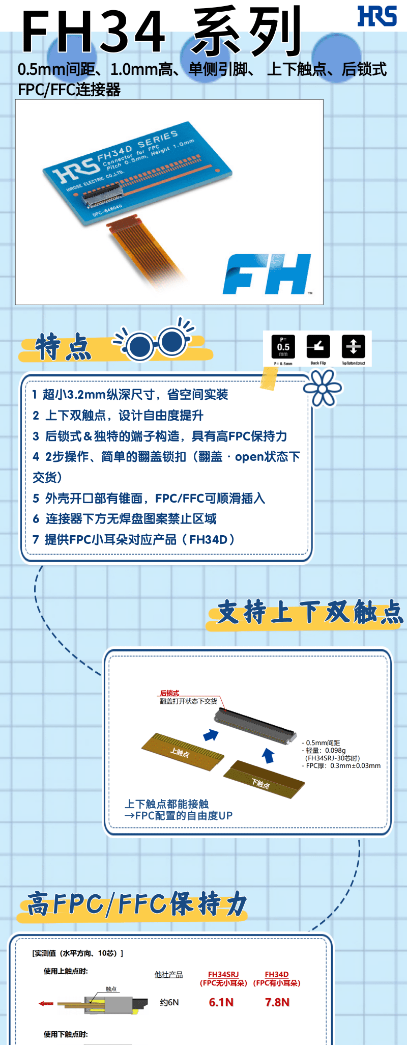 【產(chǎn)品推薦】單側(cè)引腳、上下觸點(diǎn)、后鎖式FPC/FFC連接器-FH34系列